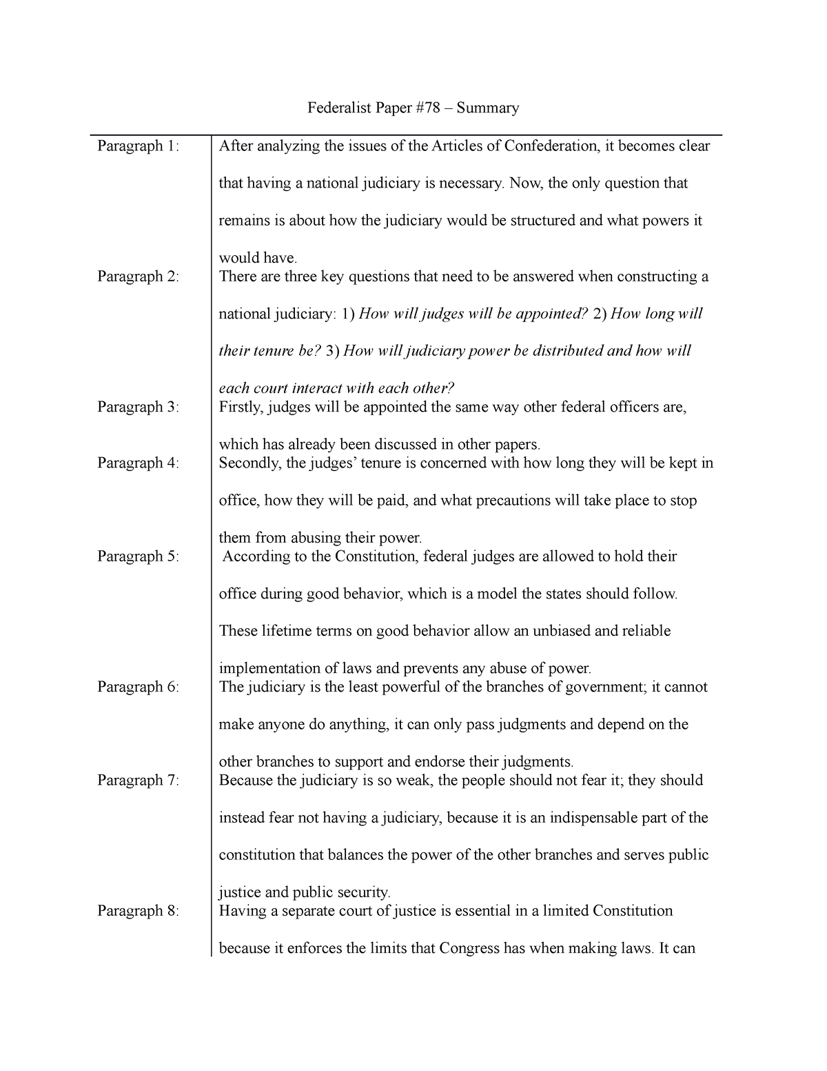 the federalist essay 78 summary