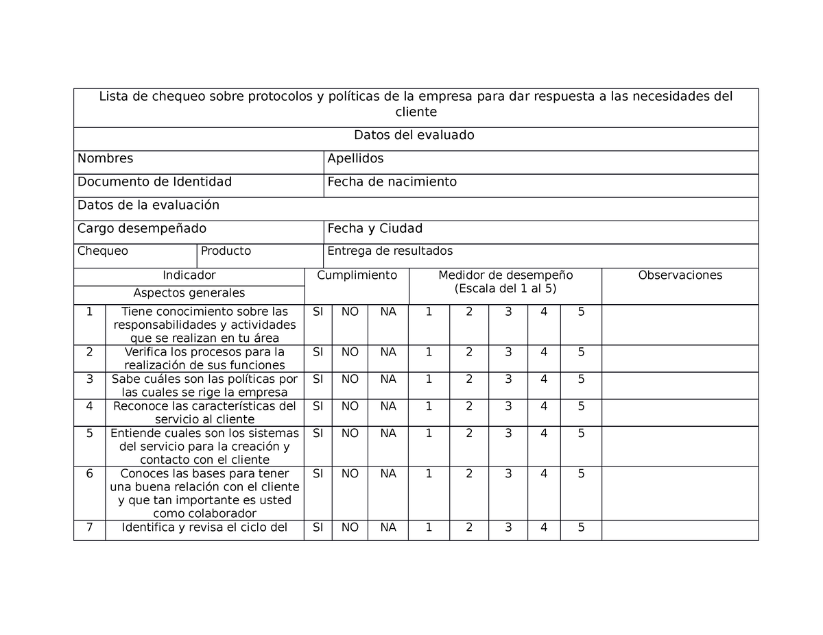 Lista De Chequeo Sobre Protocolos Y Pol Ticas De La Empresa Para Dar