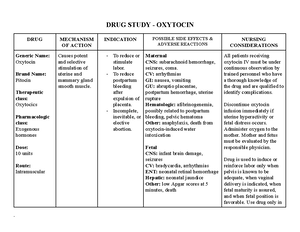 Week 2 Course Task - 216: PHARMACOLOGY WEEK 2: COURSE TASK Using your ...