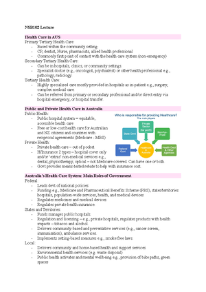 IBUS3303 Course Reader - IBUS Global Production and Logistics COURSE ...
