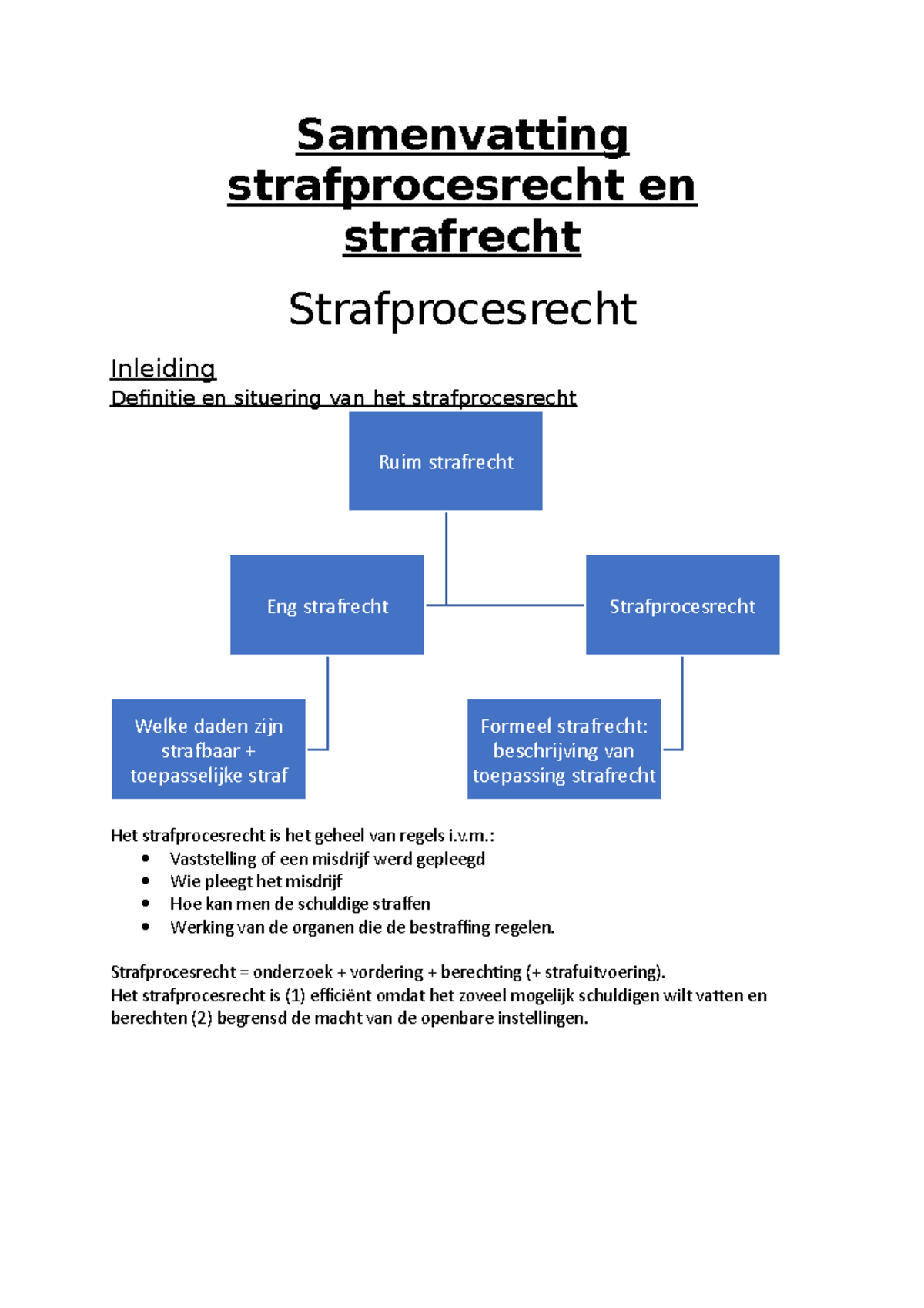 Samenvatting Strafprocesrecht En Strafrecht - Samenvatting ...