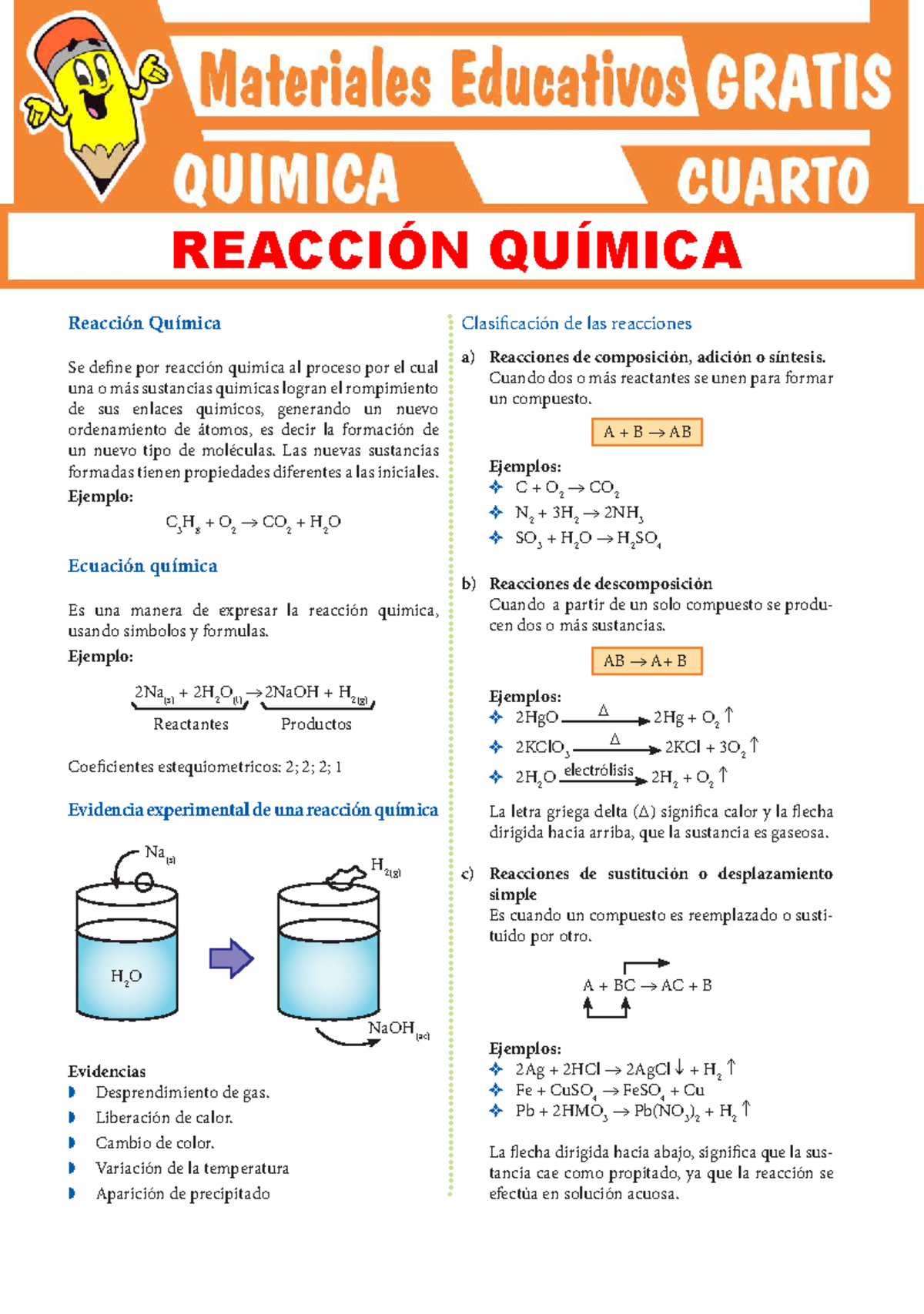 Reacción Química Para Cuarto Grado de Secundaria - Reacción Química Se ...