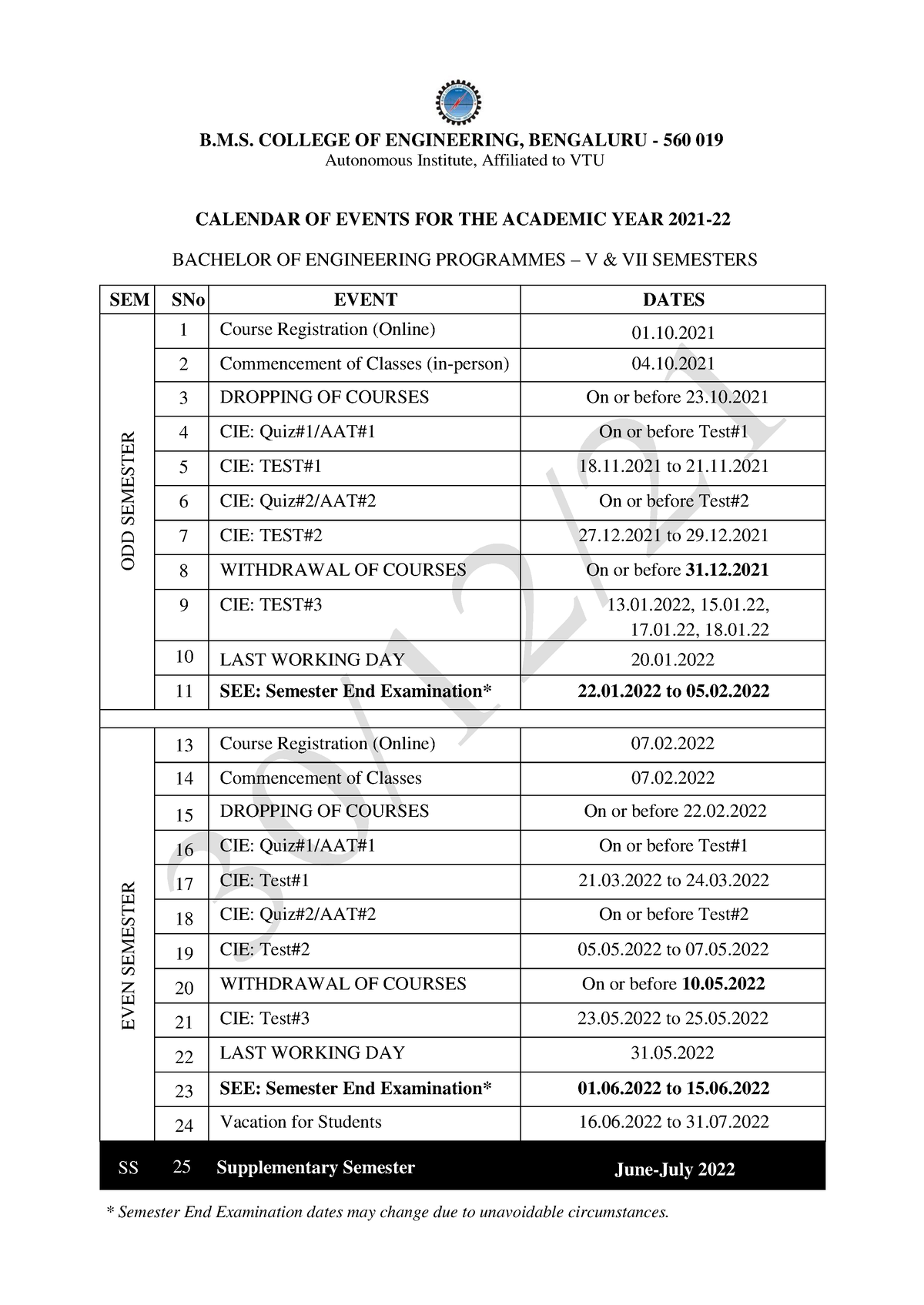 Calendar Of Events For UG Higher Semesters 2021-22-v1 - B.M. COLLEGE OF ...