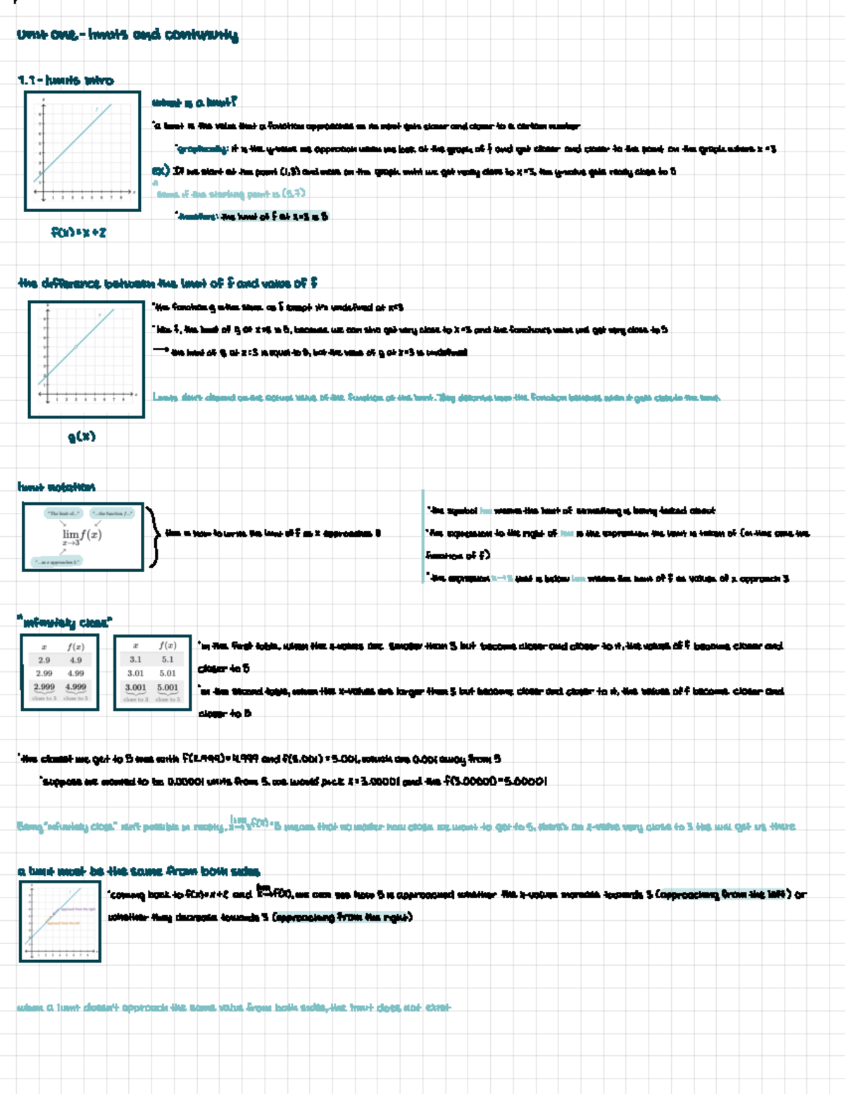 Intro To Calculus - ↑ unitone-limits andcontinuity ####### 1-limits ...