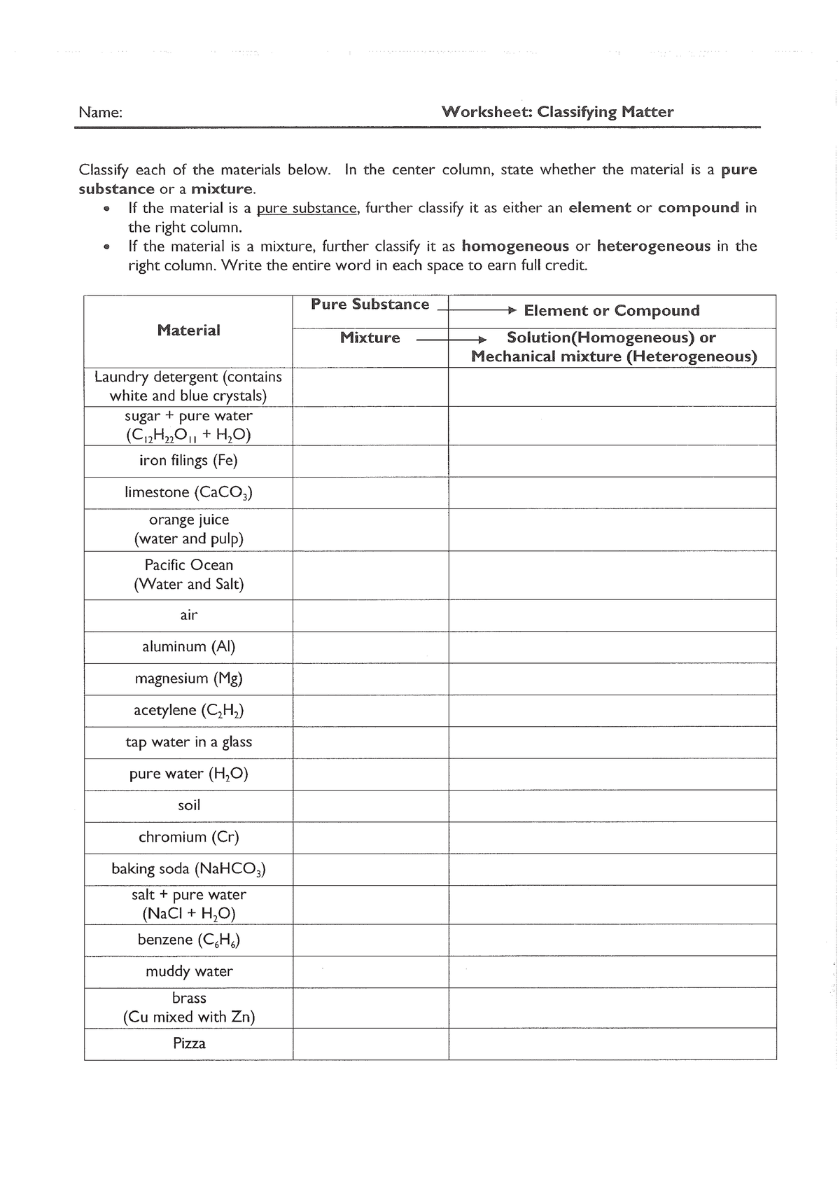 Classifying matter - Classify each of the materials below. In the ...