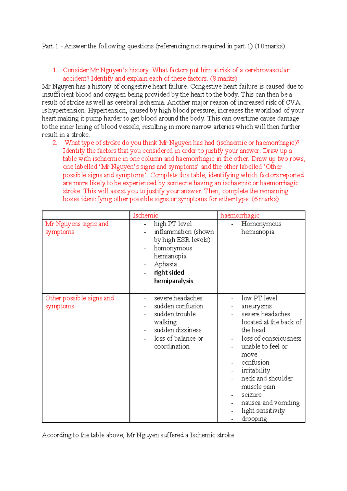 answer sheet for case research part 1