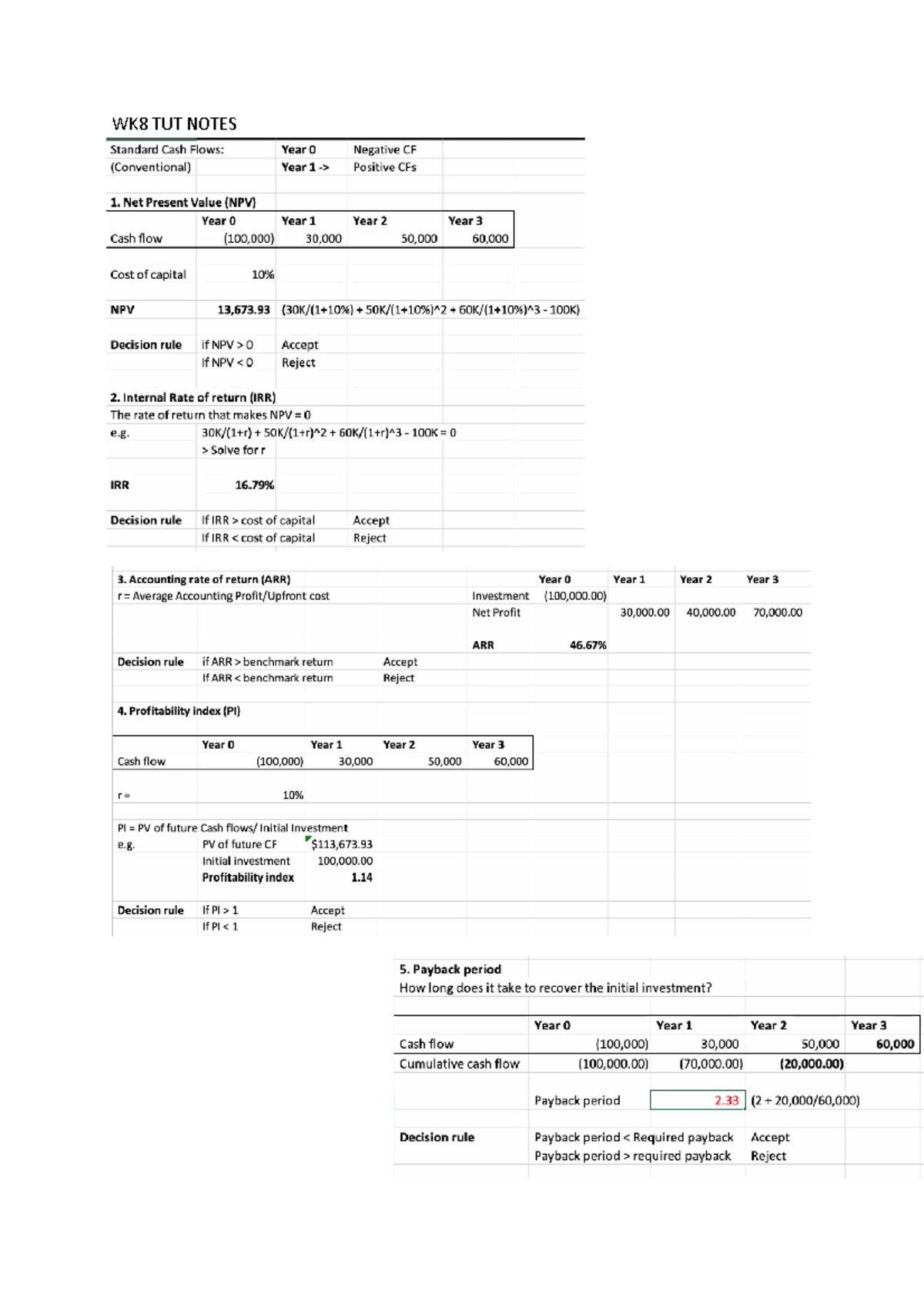 WK8 TUT Notes - WK8 TUT NOTES Standard Cash Flows: Year 0 Negative CF ...