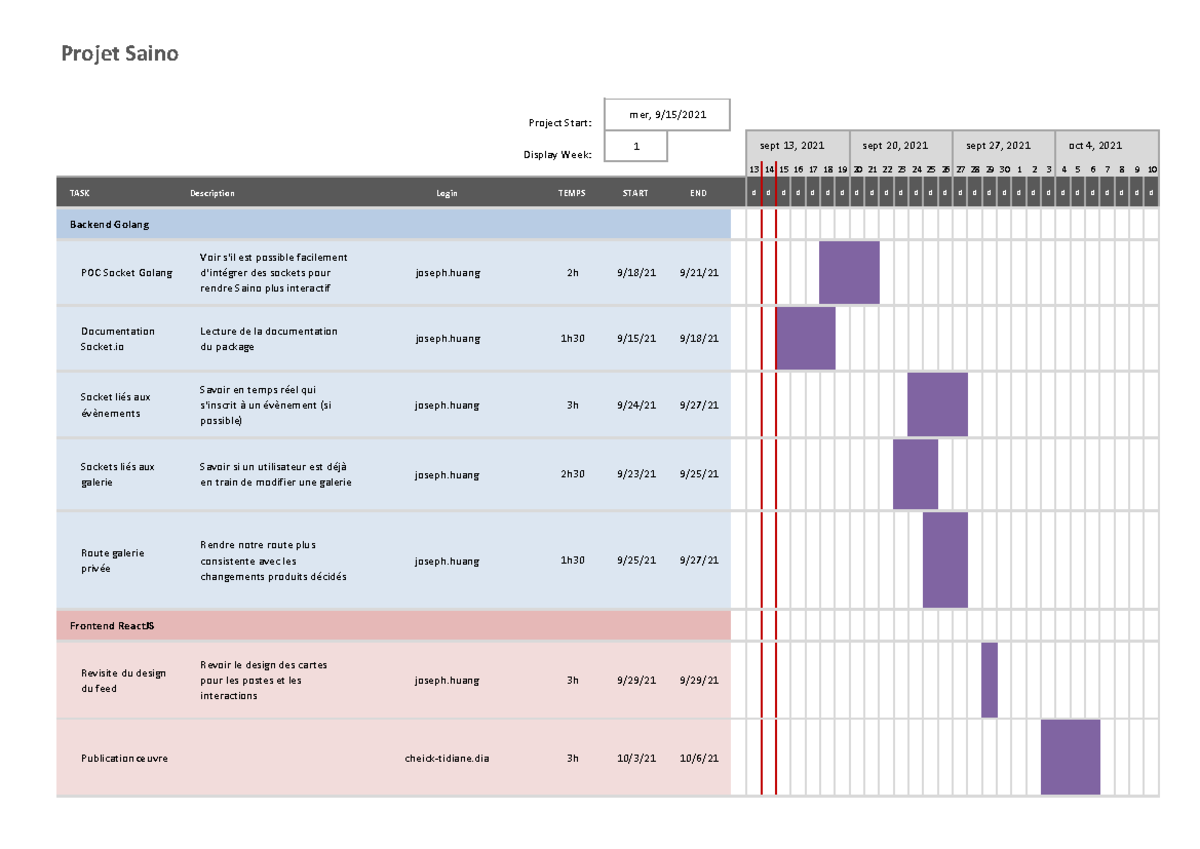 Micro planning de la section - Cr ea Projet Saino Enter Company Name in ...