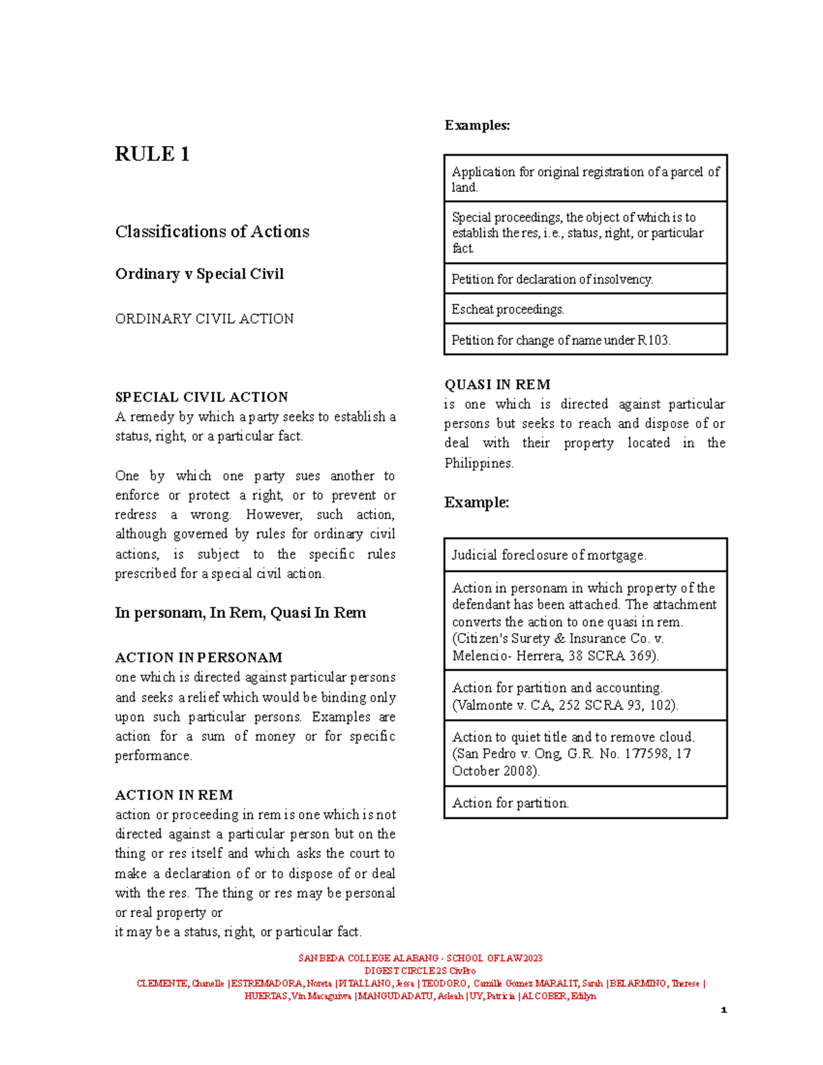 Rules 1-3 - Remedial Law with relevant cases per rule - RULE 1 ...