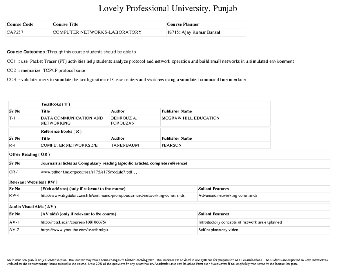 CAP257 Course Plan - Lovely Professional University, Punjab Course Code ...