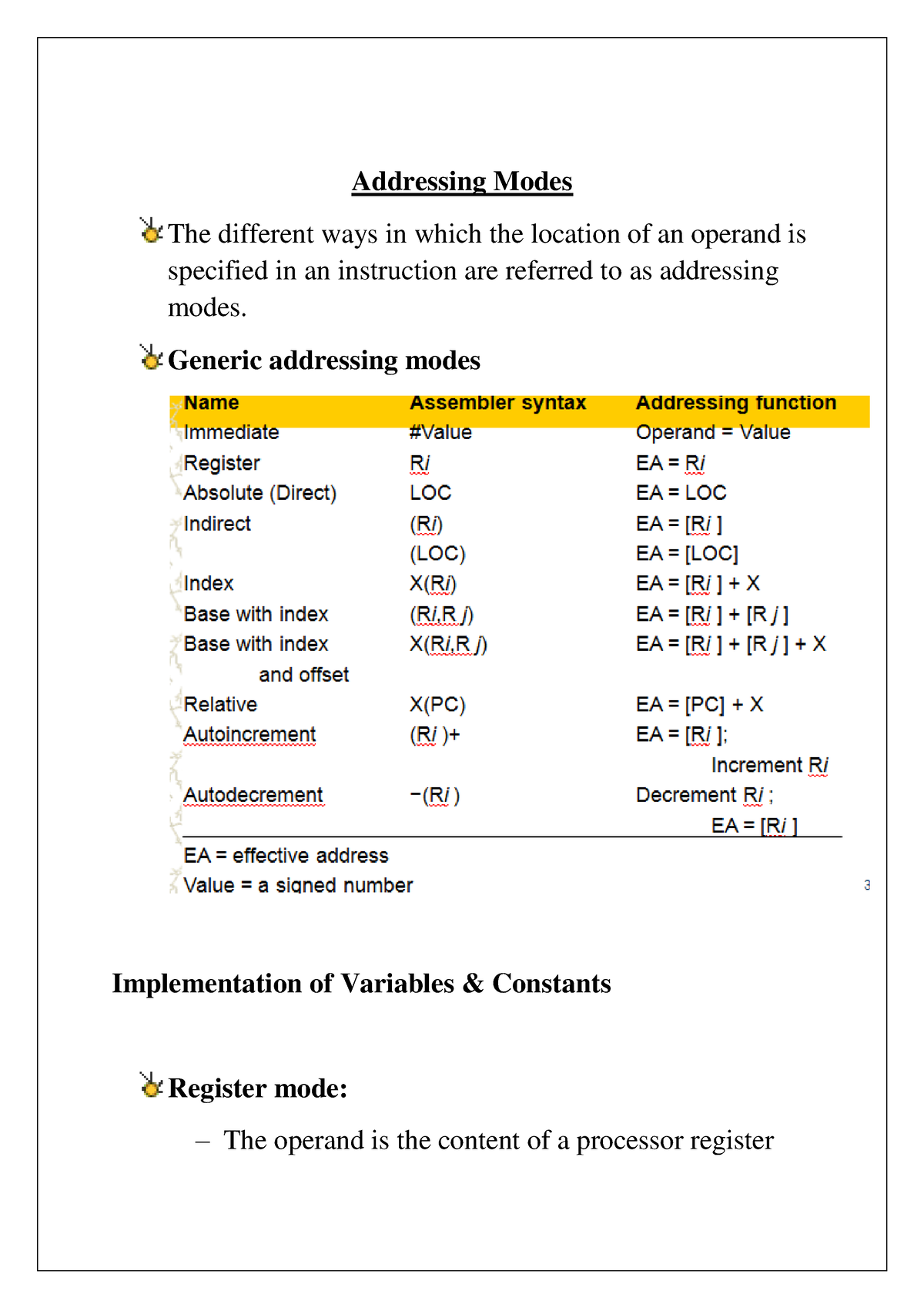 Addressing Modes Addressing Modes The different ways in which the