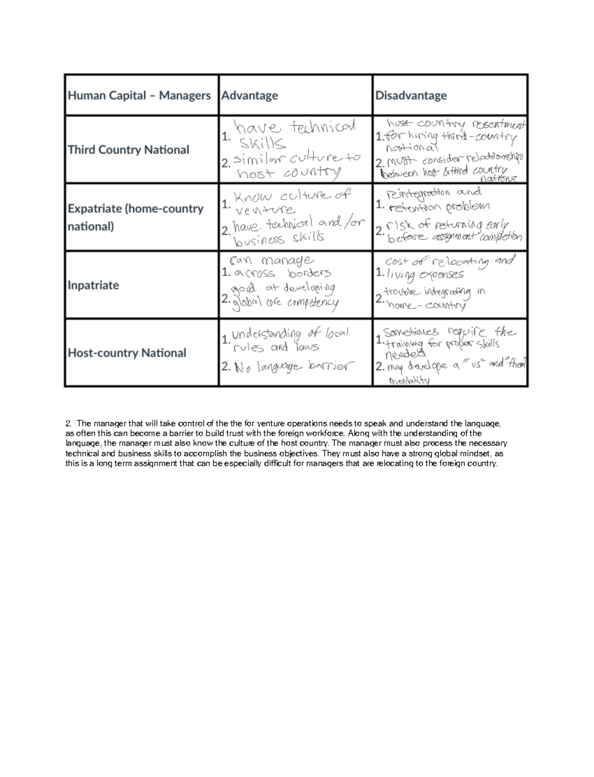 Assignment 6 - Homework - have technical host country resentment for ...