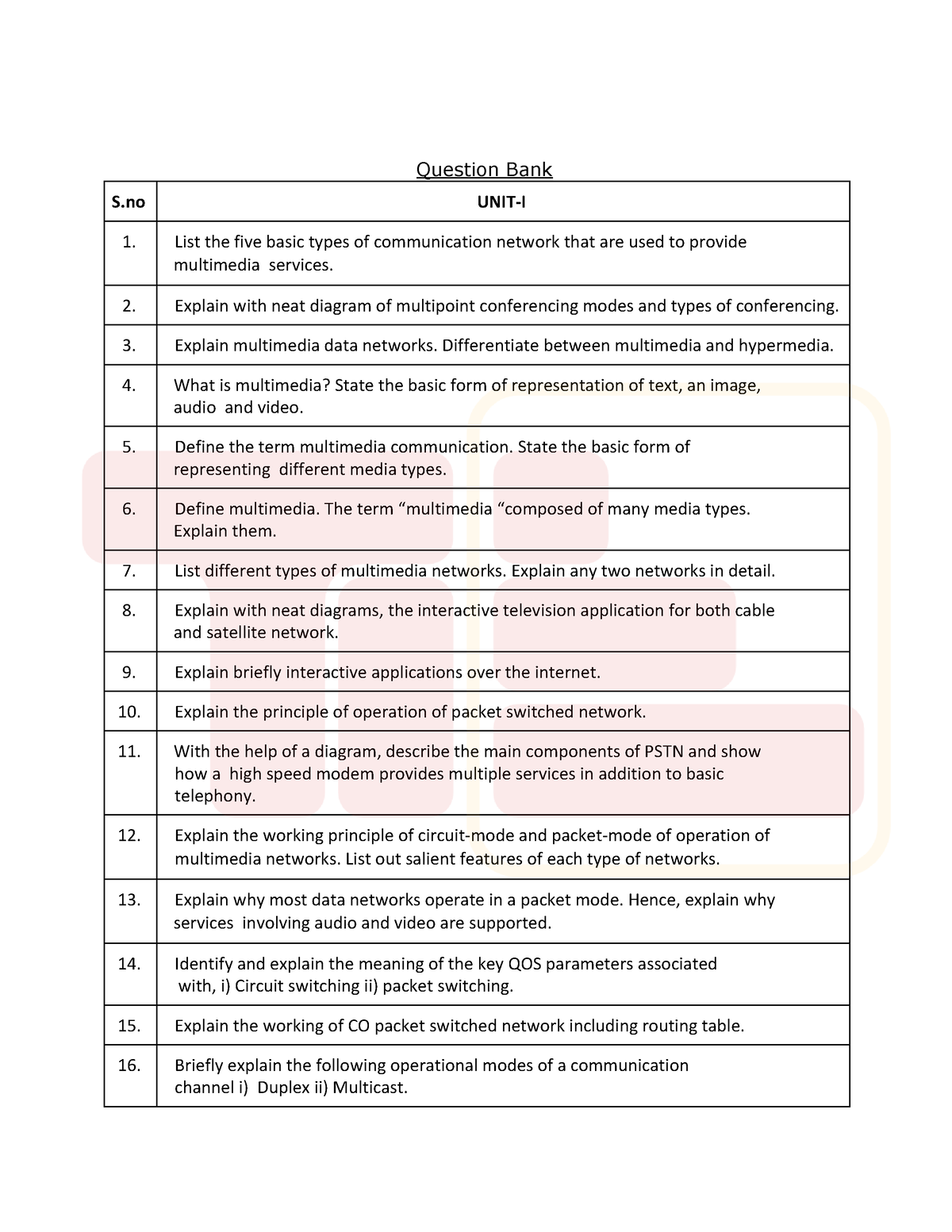 Question Bank- MMC (1)pdf - Question Bank S UNIT-I List the five basic ...