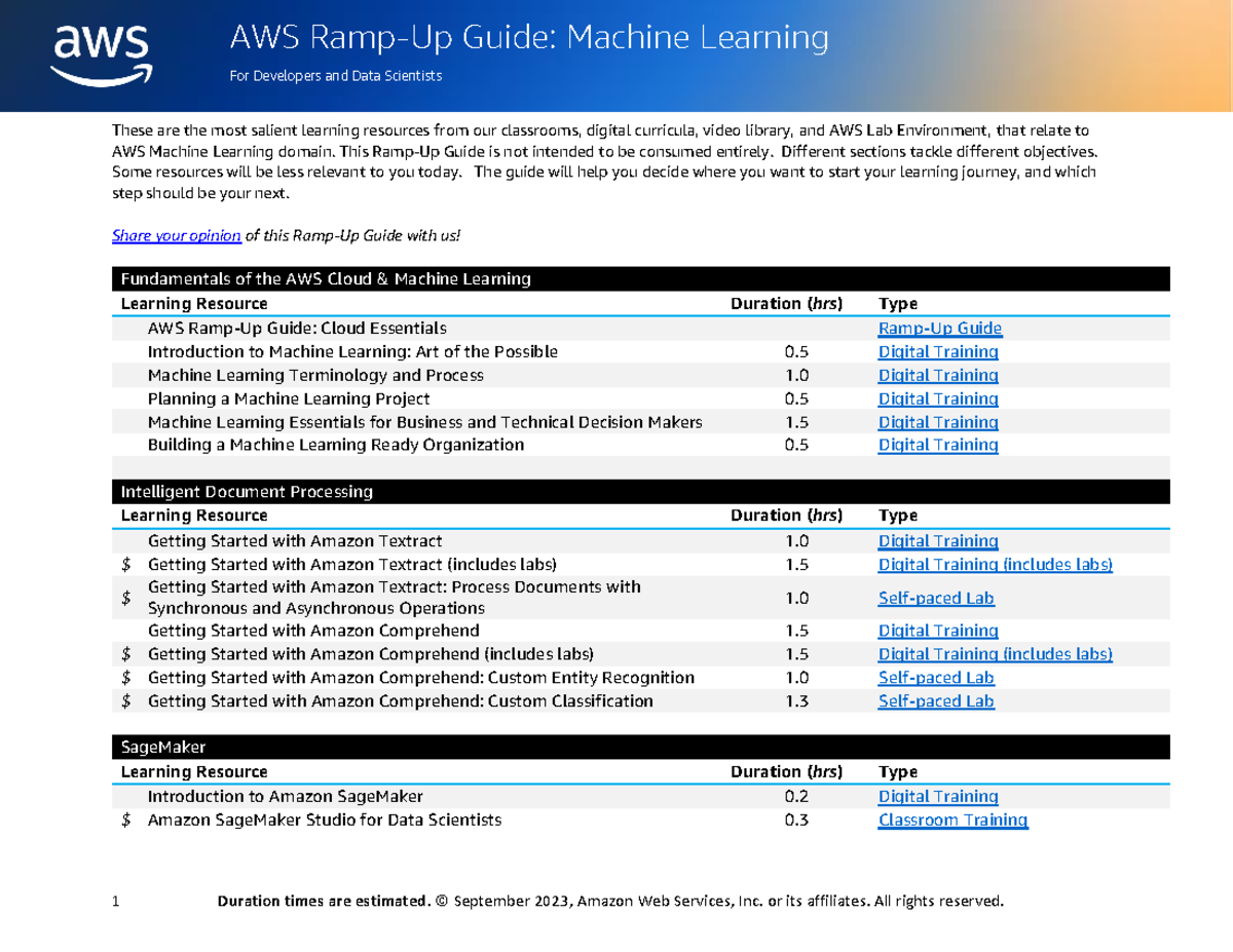 RampUp Guide Machine Learning 1 Duration times are estimated