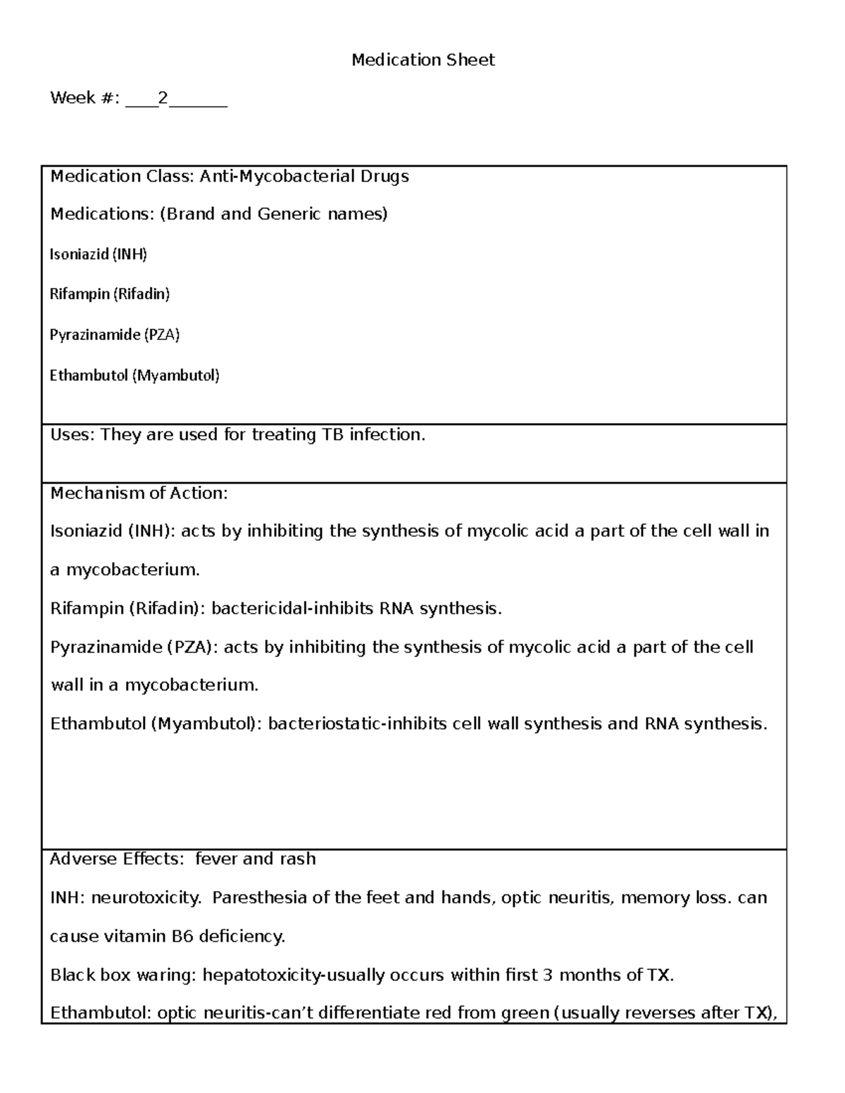 Medication Sheet antimicrobial - Medication Sheet Week #: 2 ...