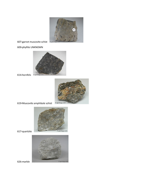 Identifying minerals - 301-quartz (milky white) , dull, fracture, white ...