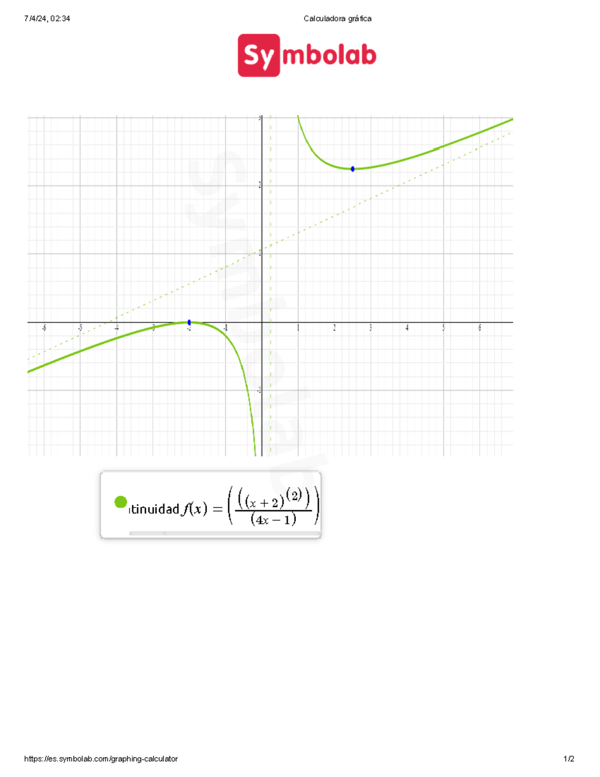 Calculadora Gráfica - Calculo - Symbolab/graphing-calculator 1 ...