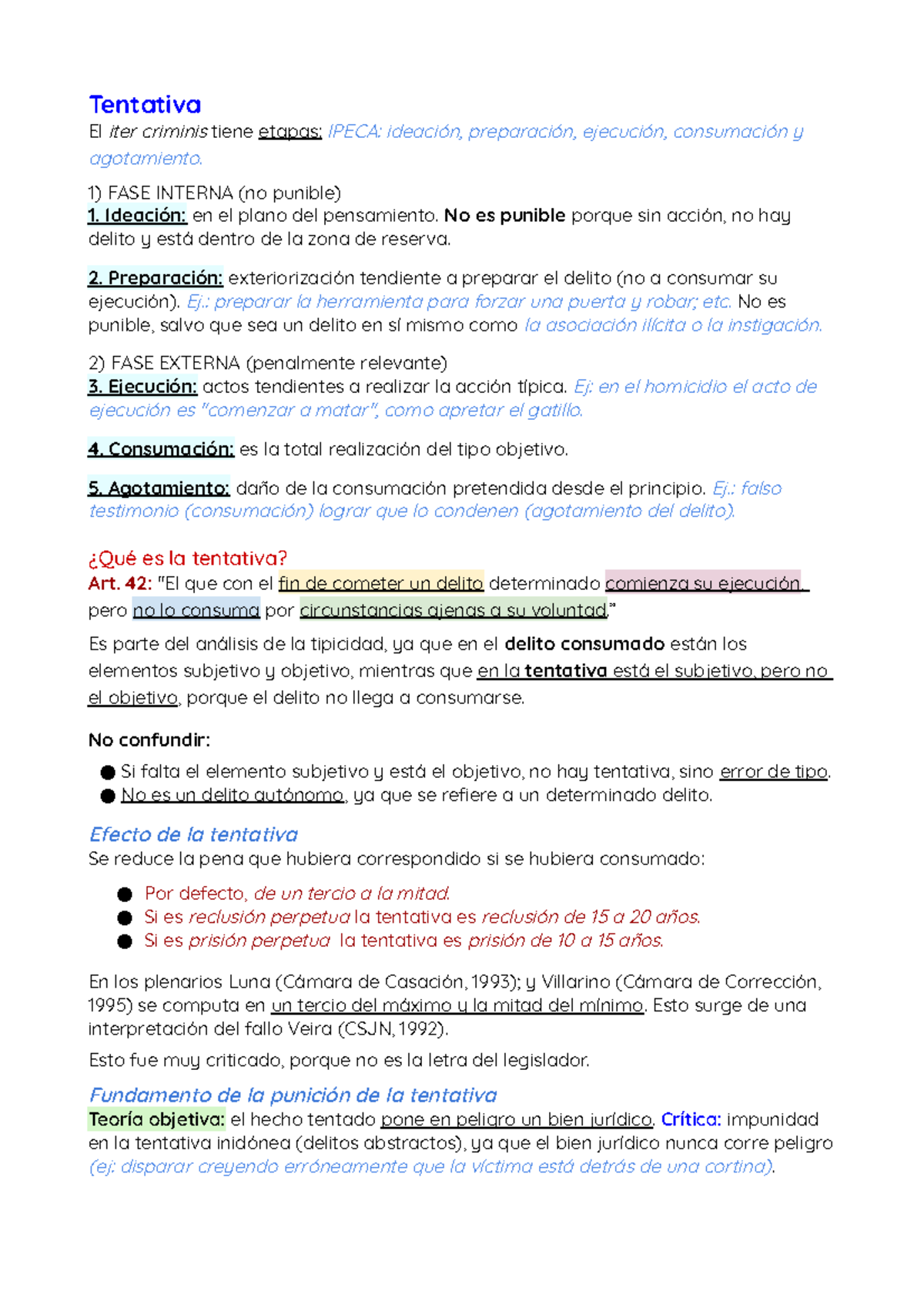 Resumen - Tentativa El Iter Criminis Tiene Etapas: IPECA: Ideación ...