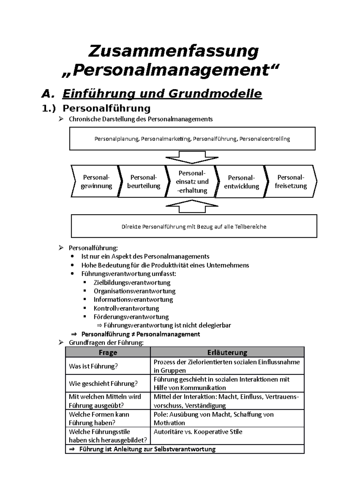 Zusammenfassung Personalmanagement Zusammenfassung