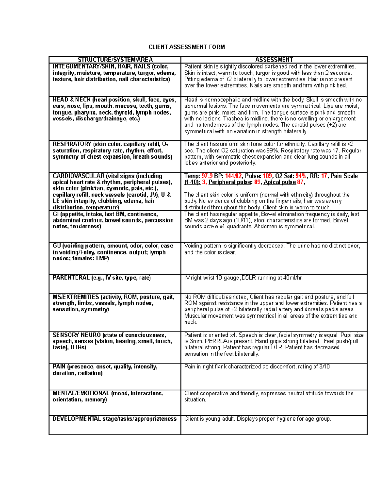 CW4- renal pt 2 - Assignment - CLIENT ASSESSMENT FORM STRUCTURE/SYSTEM ...