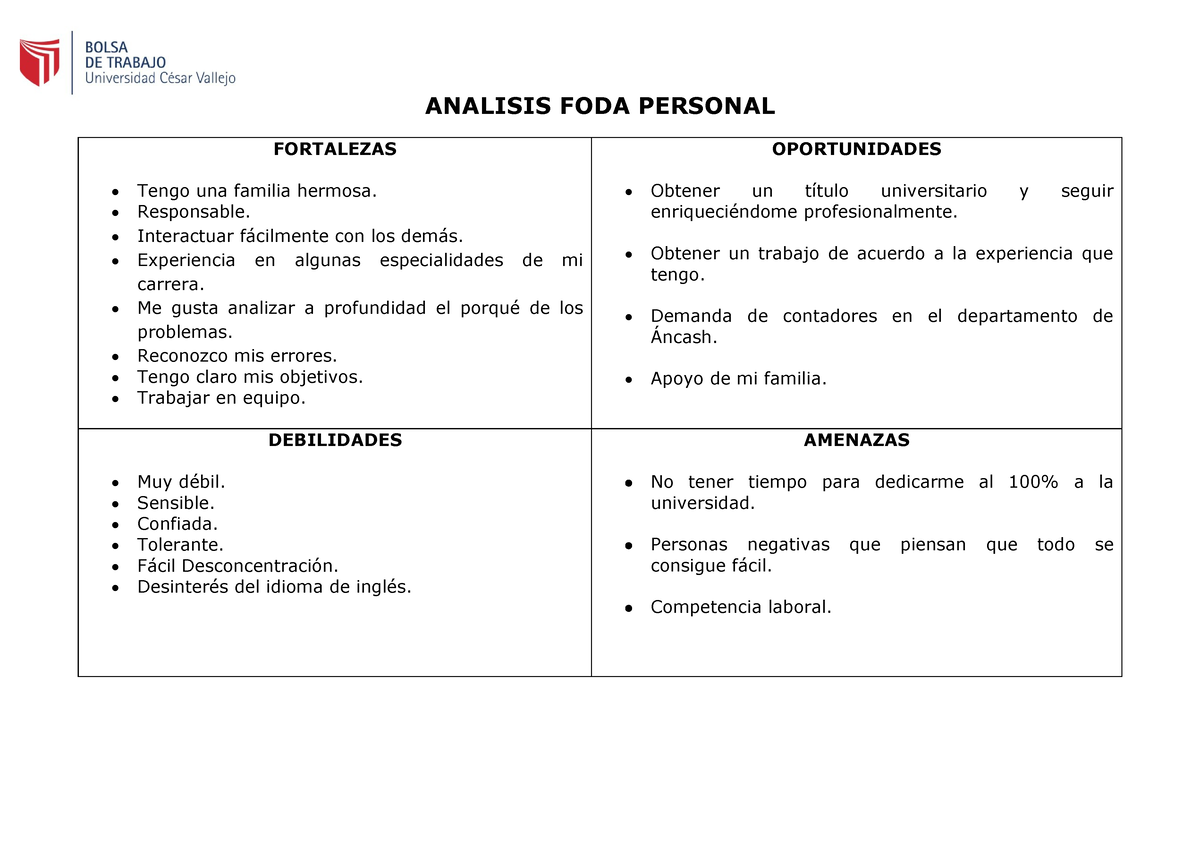 Analisis Foda Maca Personal Analisis Foda Personal Fortalezas Tengo Una Familia Studocu