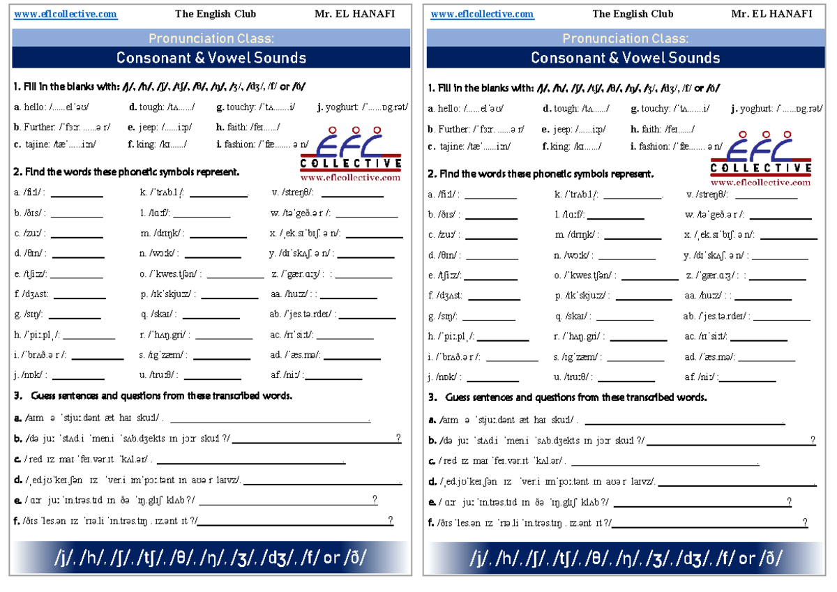 Consonant Vowel Sounds 1 - eflcollective The English Club Mr. EL HANAFI ...