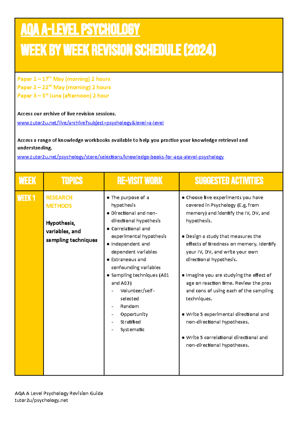 AQA A level Psychology Weekly Revision Guide P1 2024 Exams - AQA A ...