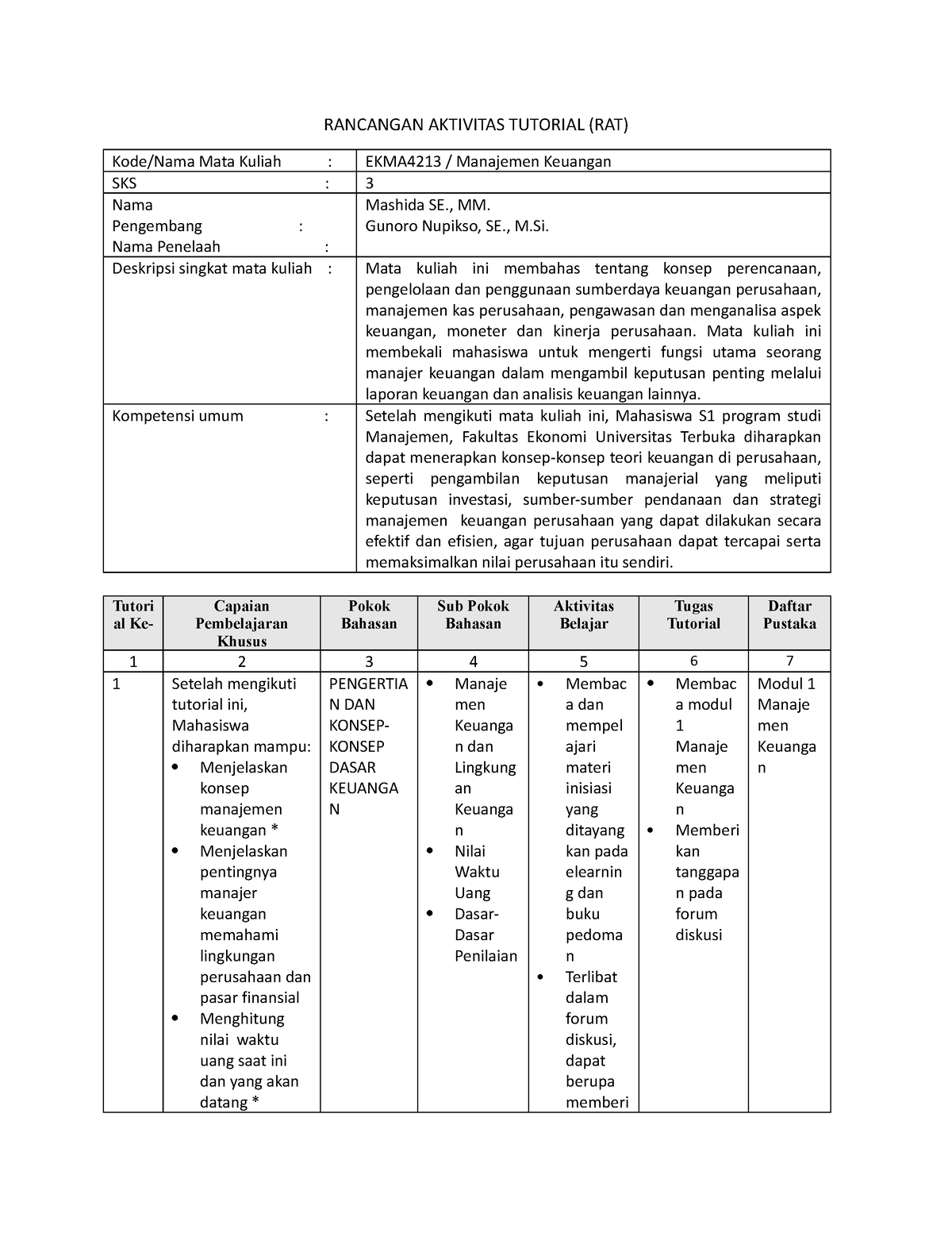 Rancangan Aktivitas Tutorial (RAT) EMKA 4213 1-5-2019 - RANCANGAN ...