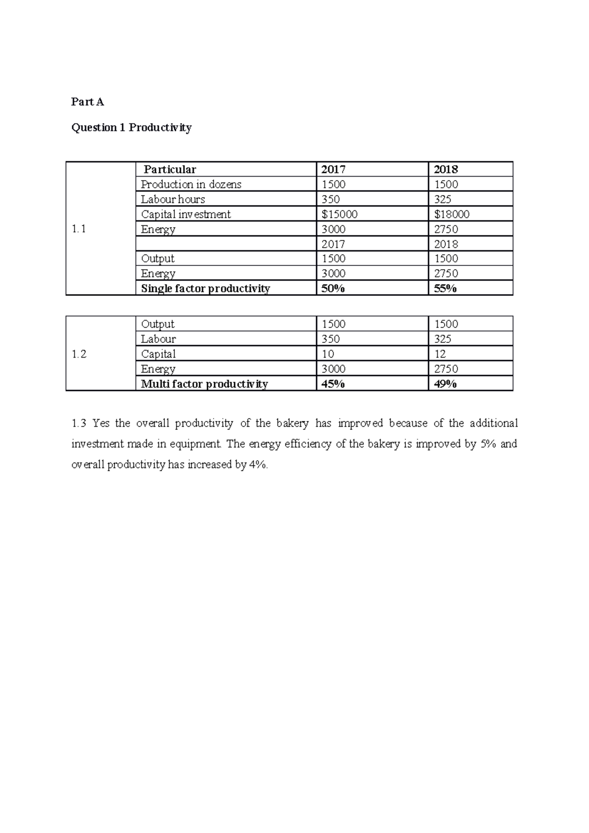 4429-word-final-management-assignemnt-part-a-question-1