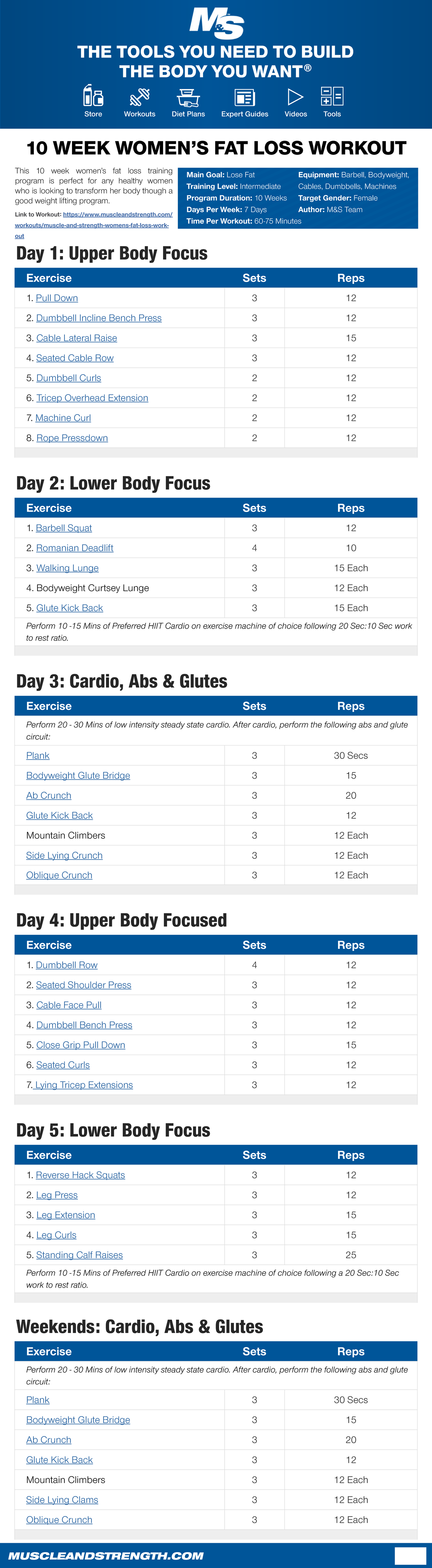 10weekwomensfatlossworkout - Day 1: Upper Body Focus Exercise Sets Reps ...