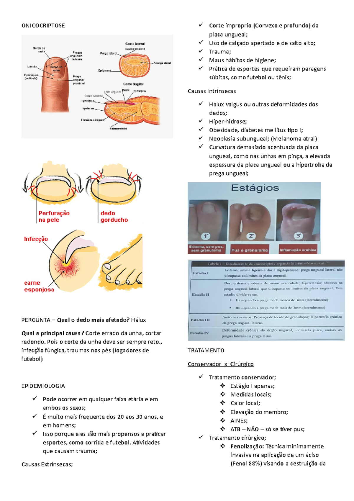 Onicocriptose - Cirurgia de unha - ONICOCRIPTOSE PERGUNTA – Qual o dedo ...