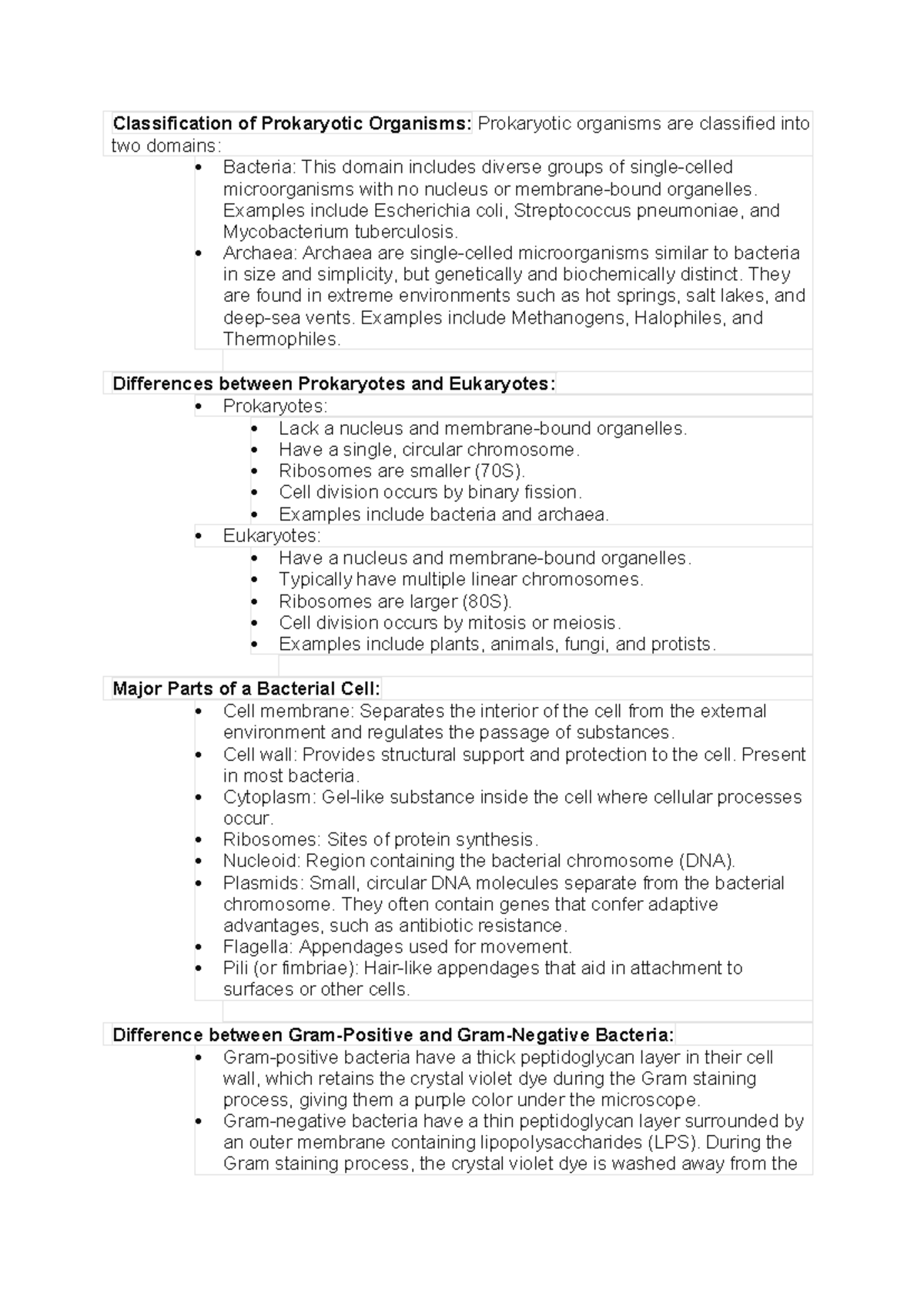 Microorganisms and Bacterial Cell Structure - Classification of ...