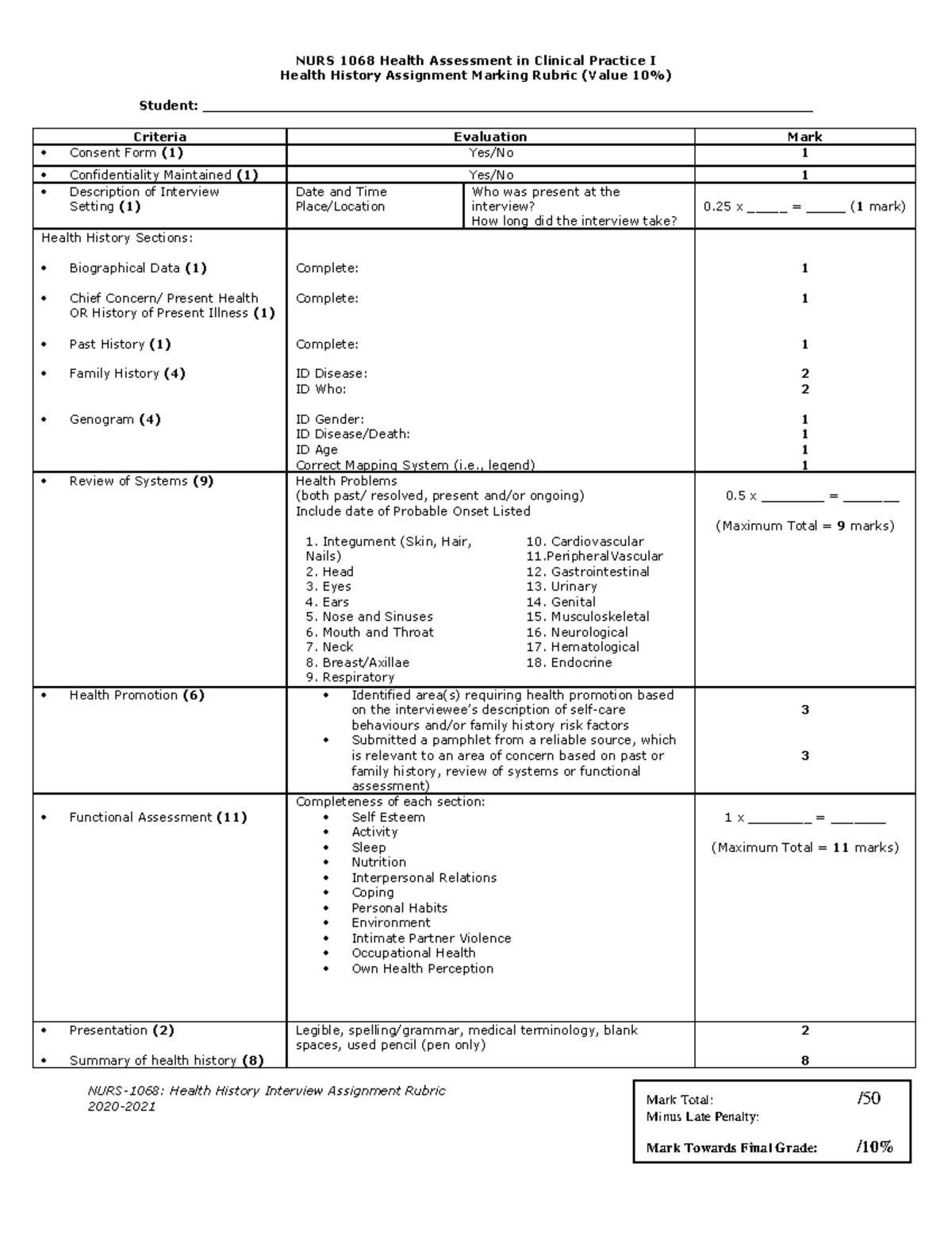 Health History Marking Rubric NURS 1068 Health Assessment in Clinical