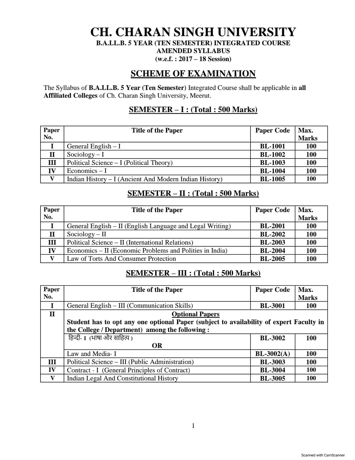 BA LLB Syllabus 2017 18 1 1 - Studocu