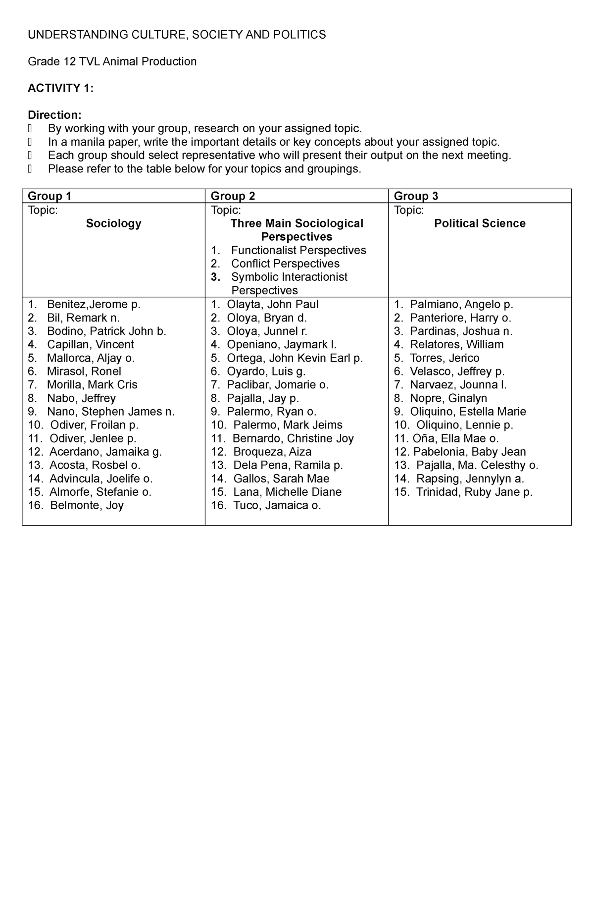 activity-1-activity-for-class-understanding-culture-society-and