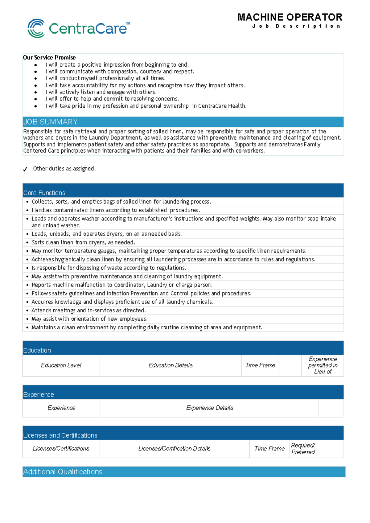 Machine Operator 01225 [0021] Job Description and PDA MACHINE
