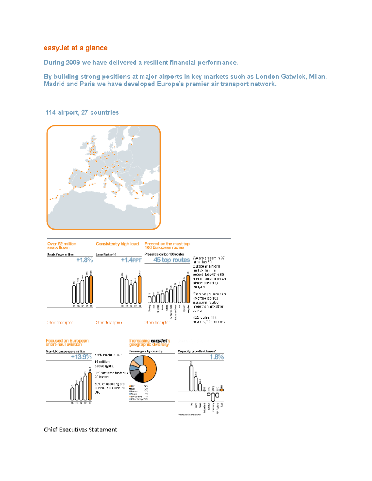Easy Jet at a glance - achevied A - easyJet at a glance During 2009 we ...