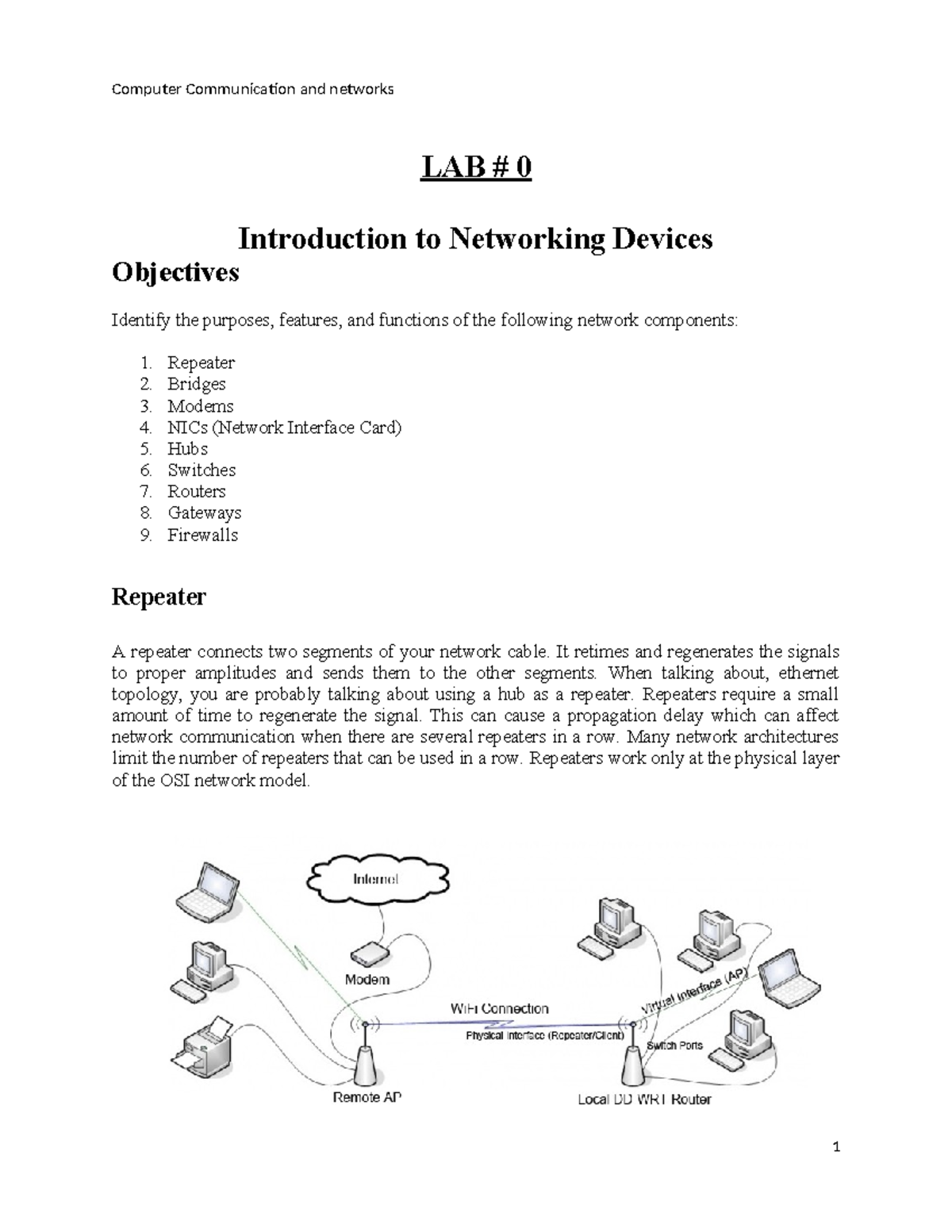 LAB ZERO Introduction LAB 0 Introduction to Networking Devices