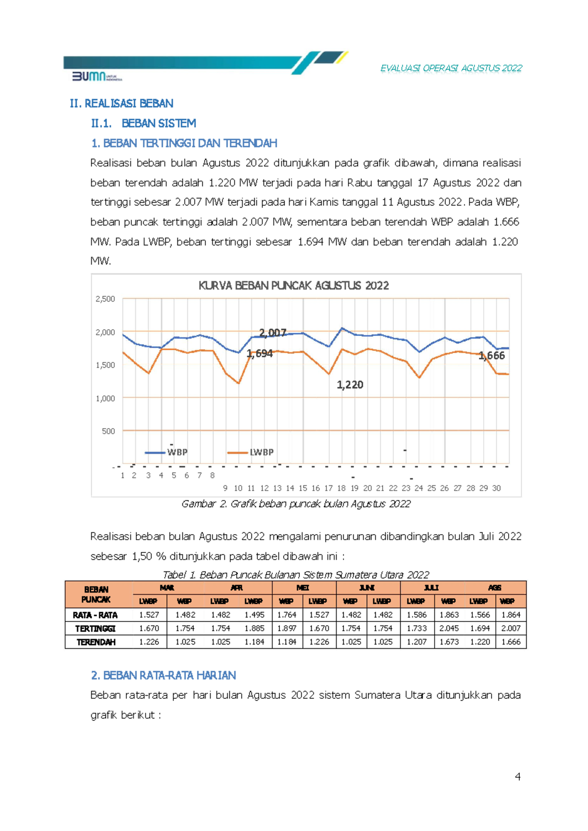 3 - Fbzdfghtgza - EVALUASI OPERASI AGUSTUS 2022 II. REALISASI BEBAN II ...