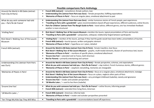 Comparison table Paris Possible comparisons Paris Anthology