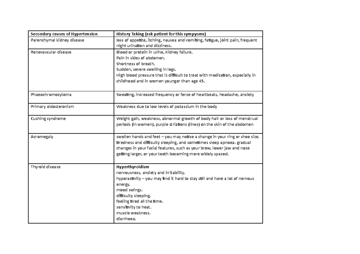 secondary-causes-of-hypertension-renovascular-disease-blood-or