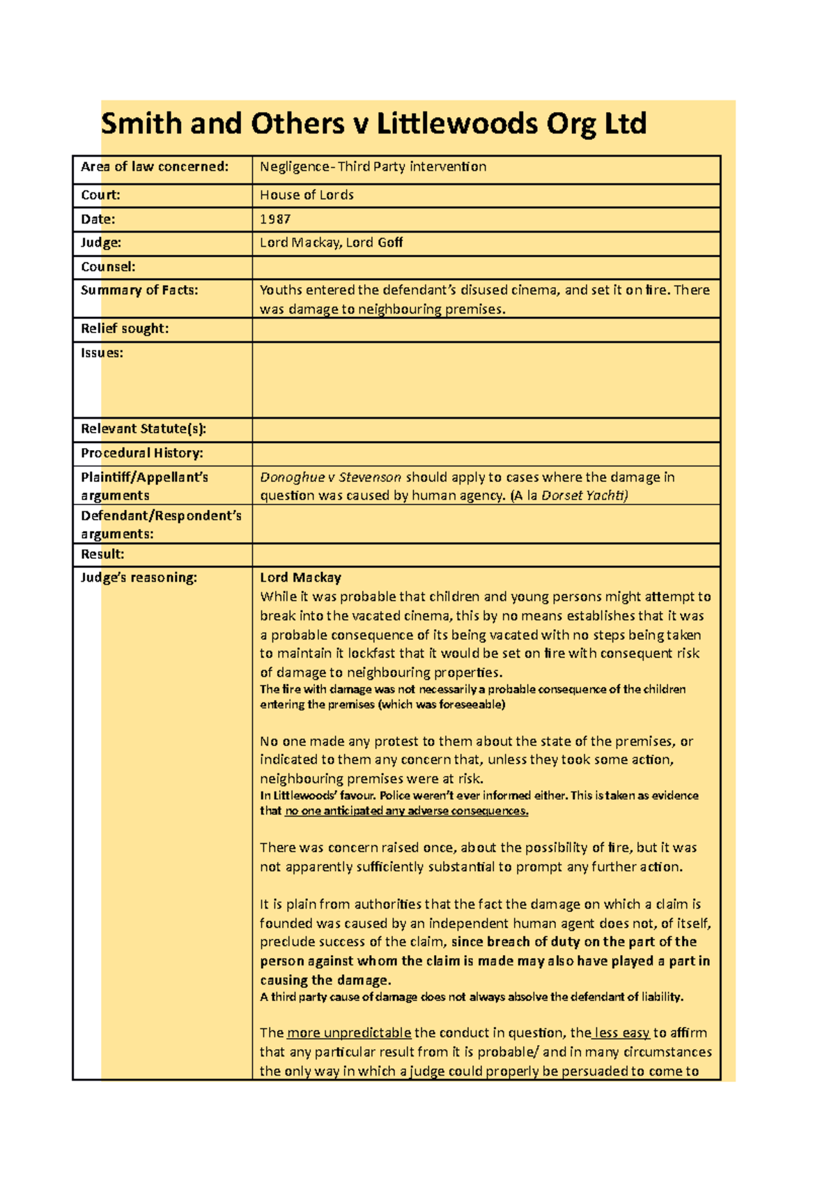 [2.5] SMith v Littlewood Smith and Others v Littlewoods Org Ltd Area