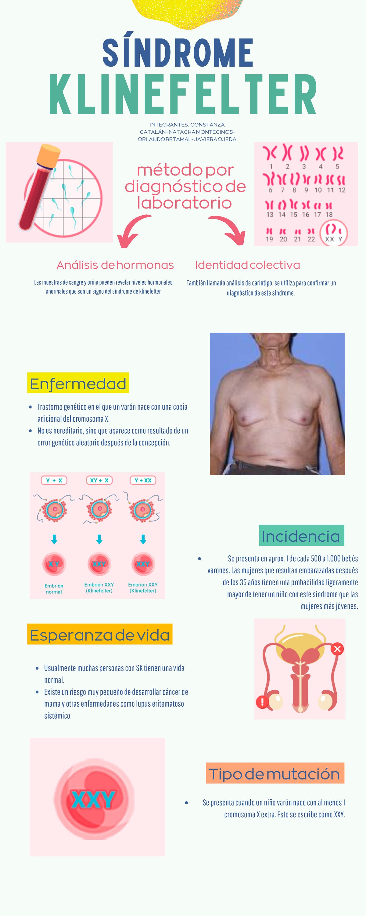 sindrome de klinefelter en mujer