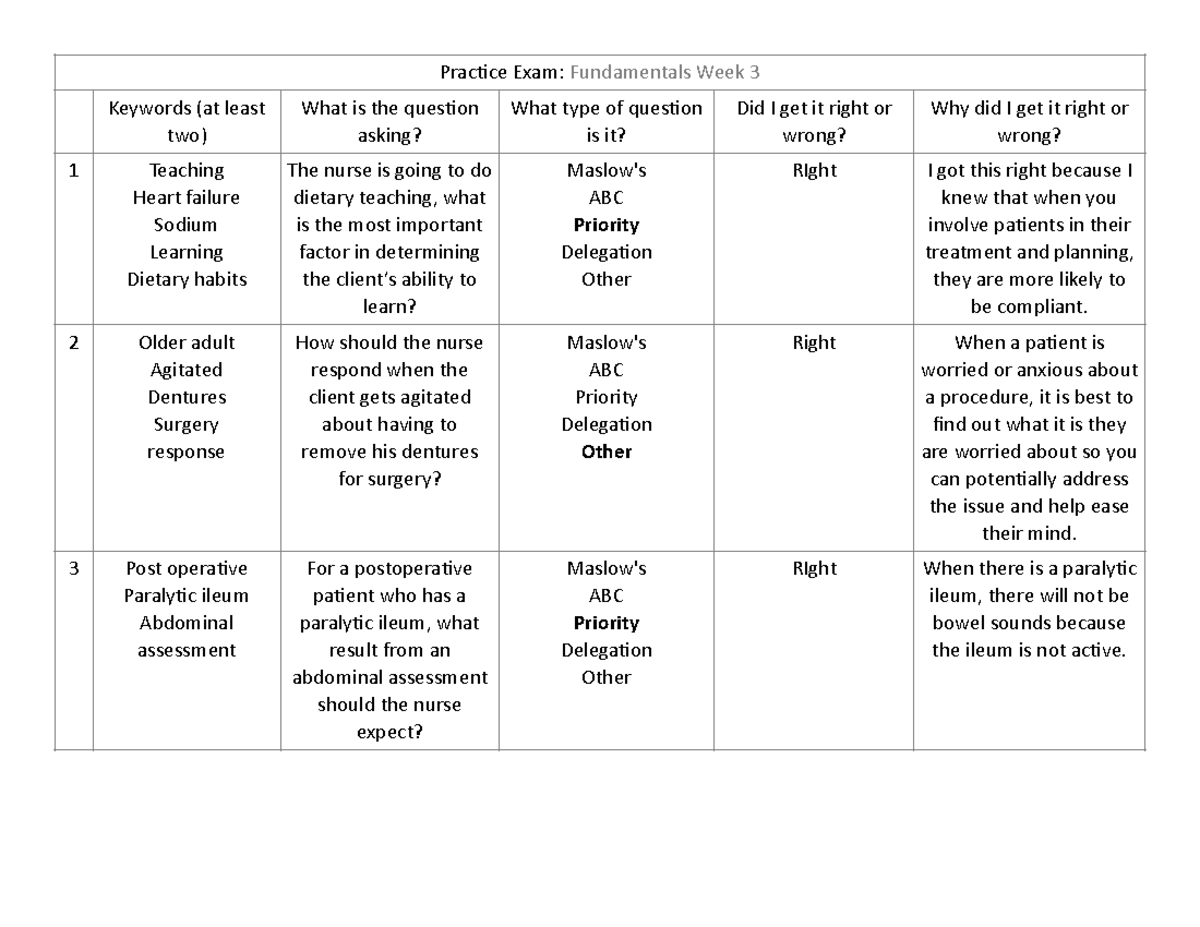 Week 3 reflection - Prac%ce Exam: Fundamentals Week 3 Keywords (at ...