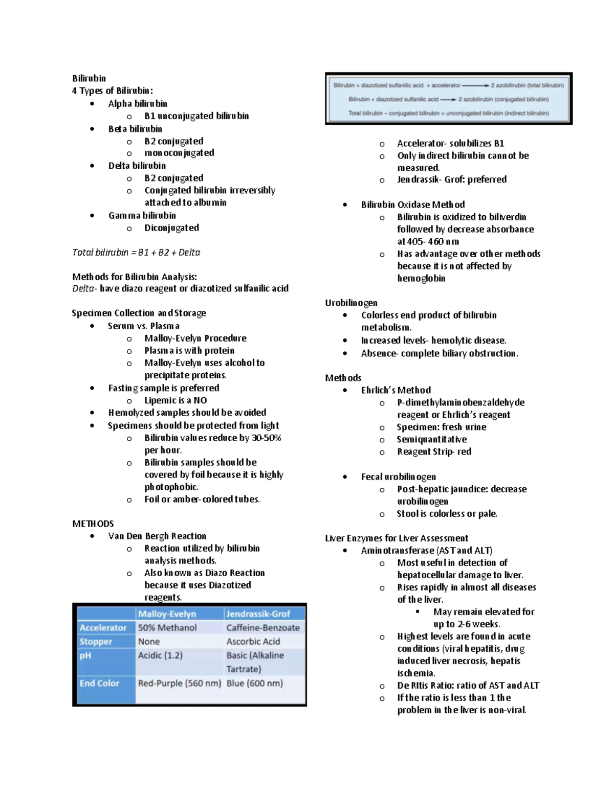 week-2-laboratory-cc-bilirubin-assay-bilirubin-4-types-of-bilirubin