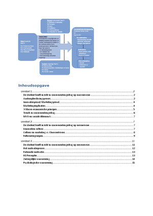 Consumentengedrag samenvatting