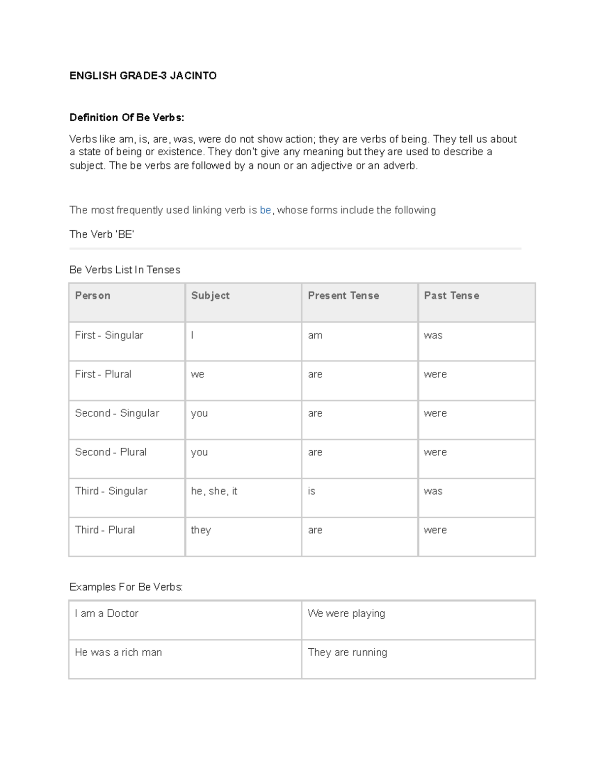 English Grade 3 'BE' Verbs ENGLISH GRADE3 JACINTO Definition Of Be Verbs Verbs like am, is