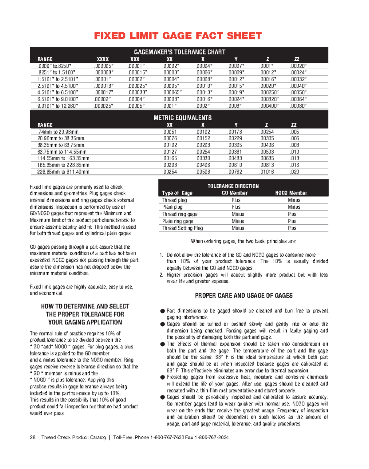 Fixed limit gage fact sheet pg28 GAGEMAKER’S TOLERANCE CHART RANGE