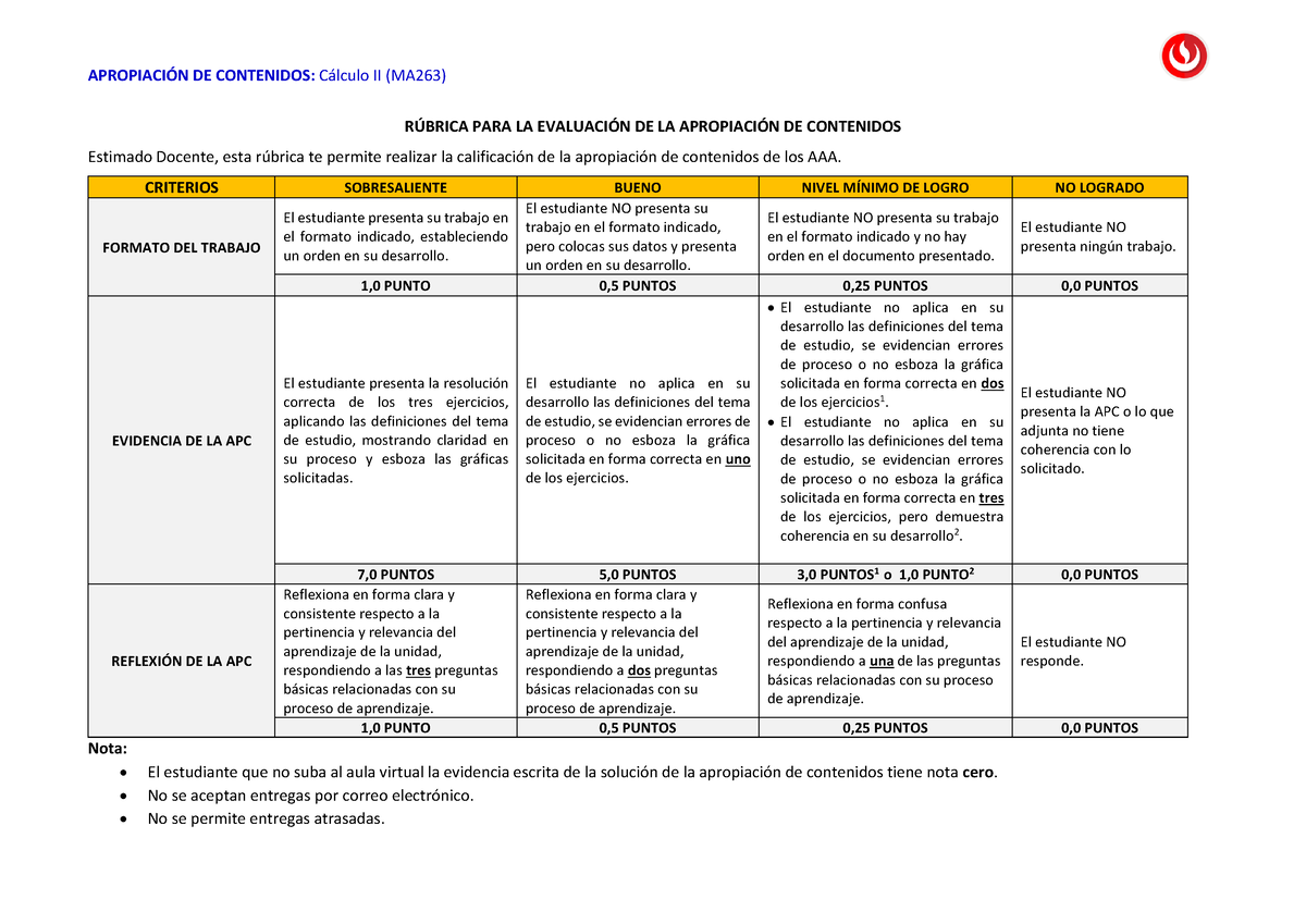 Rúbrica APC 1 2023-2 - Rubrica De Apropiacion De Contenidos 1 ...