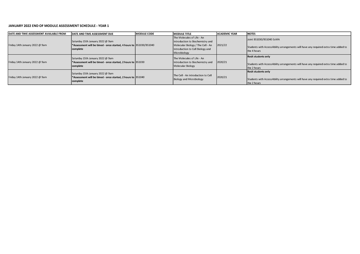 286-notes-january-2022-end-of-module-assessment-schedule-year-1